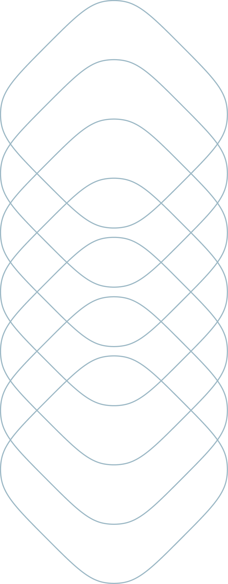 primary care macon ga warner robins ga